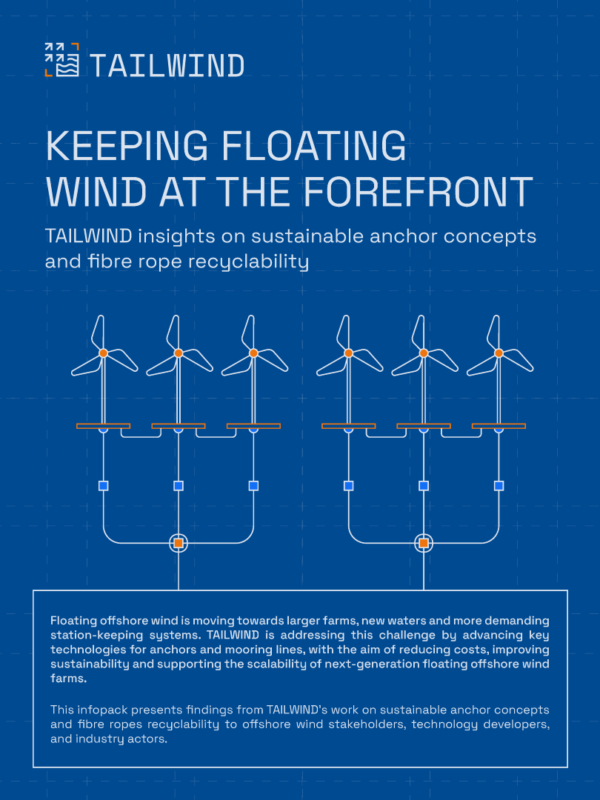 factsheet tailwind anchors mooring lines 